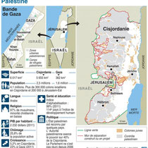 La Palestine, source AFP
