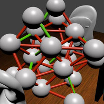 3D Design of the installation