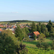 Aussicht hinterm Haus