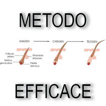 Centro estetico Epilazione laser  Pordenone Tecnologia efficace metodo 