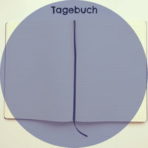 Tagebuch, schreiben, aufschreiben, von der Seele schreiben, Selbstbehandlung, holistisch gesund, ganzheitlich, Selbstheilungskräfte, aktivieren, Gesundheit ist kein Zufall, Seele baumelt