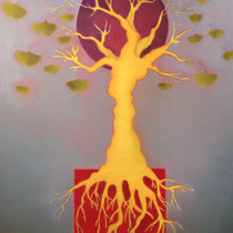 Électrique et magnétique, 80x120