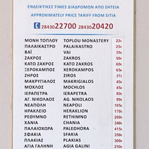 Taxipreise ab Sitia