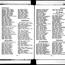 Adressbuch des Kreises Naugard, Abschnitt Großenhagen 1931.