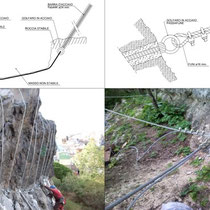 Consolidamento costone roccioso del centro abitato in Motta Sant'Anastasia - Particolari intervento imbracatura massi instabili