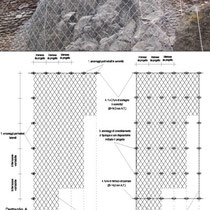 Consolidamento costone roccioso del centro abitato in Motta Sant'Anastasia - Particolare intervento consolidamento 