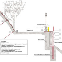 Mitigazione rischio idrogeologico dell'area di via Borgese in Polizzi Generosa - Particolare sezione stradale tipo