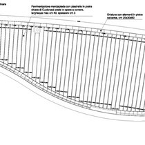 Mitigazione rischio idrogeologico dell'area di via Borgese in Polizzi Generosa - Planimetria di dettaglio pavimentazione