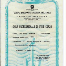 Attestato All. Fr. G. Bruno