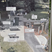 Kneippanlage Kurpark Übersicht (Foto S.Seidl)