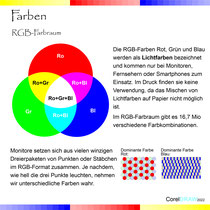 Farbraum RGB