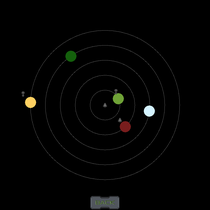 The solar system consisting out of five planets, two space stations and two fleets