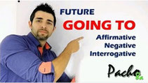 Futuro GOING TO en inglés – Aprende a usarlo en afirmativo, negativo e interrogativo + ejercicios