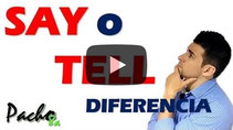Say vs Tell - Aprende la diferencia para usarlo en Reported Speech