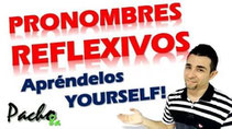 Lo que debes saber de los pronombres reflexivos en inglés - Muy fácil Pacho8a