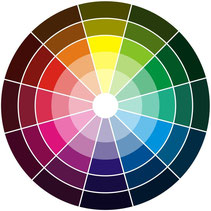 Cercle chromatique de 60 couleurs