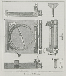 Boussole de Massiat [Laussedat 1898, Tome 1., p.147]