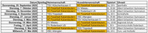 Spielplan 2025/26