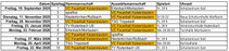 Spielplan 2025/26