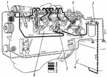 Kraftstoffsystem Motor JaMZ JaMS 236, 238, 240 (JaMZ-236, JaMZ-238, JaMZ-240 Jaroslawski Motorny Sawod). Fuel system Engine YaMZ (YaMZ-236, YaMZ-238, YaMZ-240). Система питания двигателя ЯМЗ ЯМЗ-236, ЯМЗ-238, ЯМЗ-240 (Ярославский моторный завод).