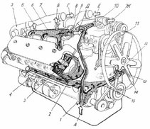 Kühlsystem (Kühlung, Motorkühlung, Wasserkühlung) Motor JaMZ JaMS 236, 238, 240 (JaMZ-236, JaMZ-238, JaMZ-240 Jaroslawski Motorny Sawod). Engine Cooling system YaMZ (YaMZ-236, YaMZ-238, YaMZ-240). Система охлаждения двигателя (мотора) ЯМЗ ЯМЗ-236, ЯМЗ-238