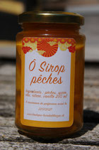 Pêches au sirop