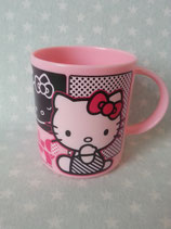 Kinder Tasse, Kinder Becher, Kindertasse, Kinderbecher, Hello Kitty, comic