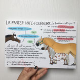 Plaque panier