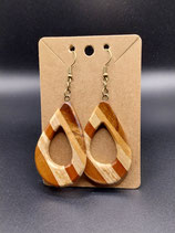 Boucles d'oreilles gouttes d'eau.