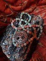 Kraftkette Yggdrasil
