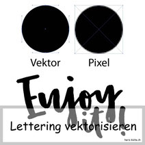 Anleitung: Wie du ganz einfach dein Lettering vektorisieren kannst - dank der Software Inkscape sogar gratis!