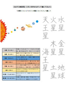 硬筆教材・チャレンジコース、なぞり書き、太陽系の惑星