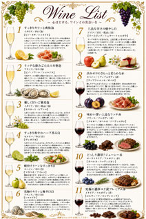 koyoiワイン会　ワインリスト