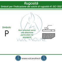 Simboli per l indicazione dei solchi di rugosita - puntiforme - riferimento normativa ISO 1302