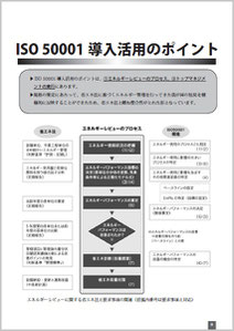 セミナー配布資料