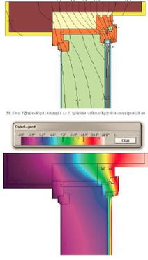 Definition | Kastenfenster | Wiener Fenster - J.A. Gruppe