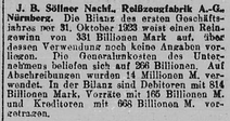 Hyperinflation affected the German currency of the Weimar Republic in the 1920s. Allgemeine Zeitung, 17.03.1924 [BSB Digipress]
