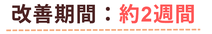 2週間で頭痛薬のいらない生活が手に入りました