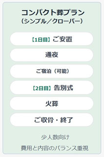 コンパクト葬の葬儀の流れ