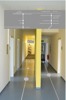 Office Planung, Büroplanung,Bodensee-Oberschwaben Verkehrsverbund Officedesign