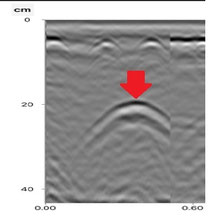 GEORADAR, Spannkabel, GEORADAR, Spannkabel, GEORADAR, Spannkabel, GEORADAR, Spannkabel, GEORADAR, Spannkabel, GEORADAR, Spannkabel, GEORADAR, Spannkabel, GEORADAR, Spannkabel, GEORADAR, Spannkabel, GEORADAR, Spannkabel