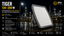TIGER Ex-Schutz LED-Highbay 120–200 W – ATEX Zone 1/21 & 2/22