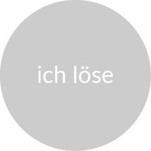 Christine Meyer, Consulting und Coaching. Trainings und Beratungen für Firmen und Privatpersonen, Zürich, St. Gallen, Bern, Luzern, Aarau, Basel. 