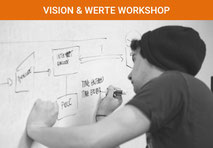 Vision und Werte Workshop für den Vertrieb