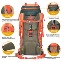 Backpacking Tipps - Der richtige Rucksack