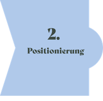 Blaue Fläche in der Positionierung steht