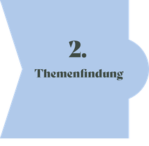 Eine blaue Form in der das Wort Themenfindung steht