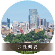 会社概要