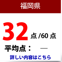 福岡県　公立高校入試