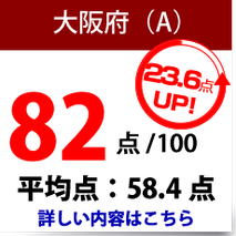 大阪　公立高校入試